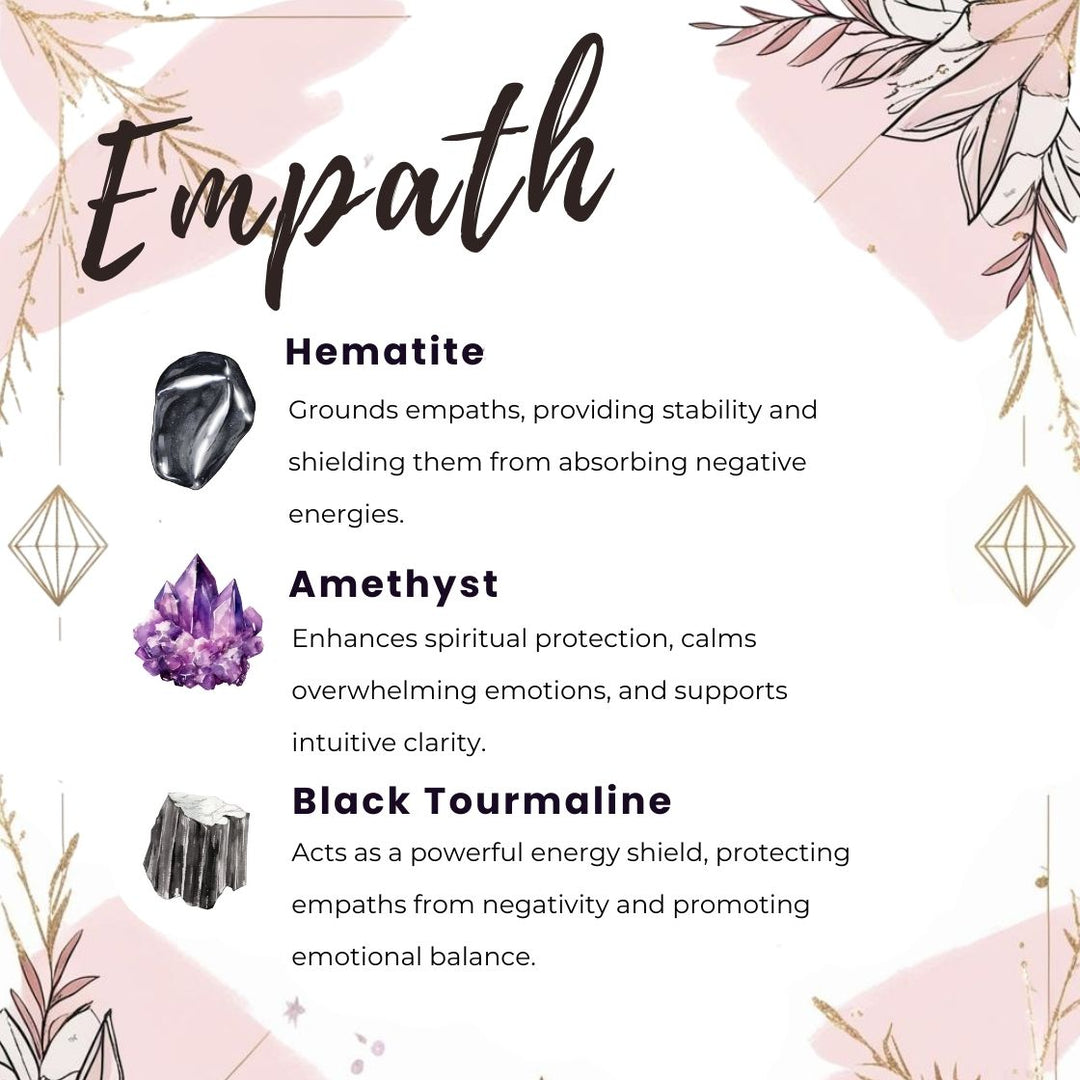 Empath Gaiae Crystal keyrins for Intentions 