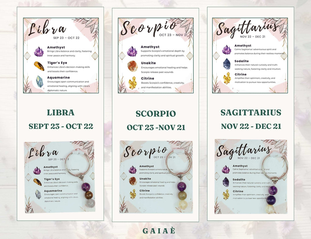 Crystal Zodiac Key Rings