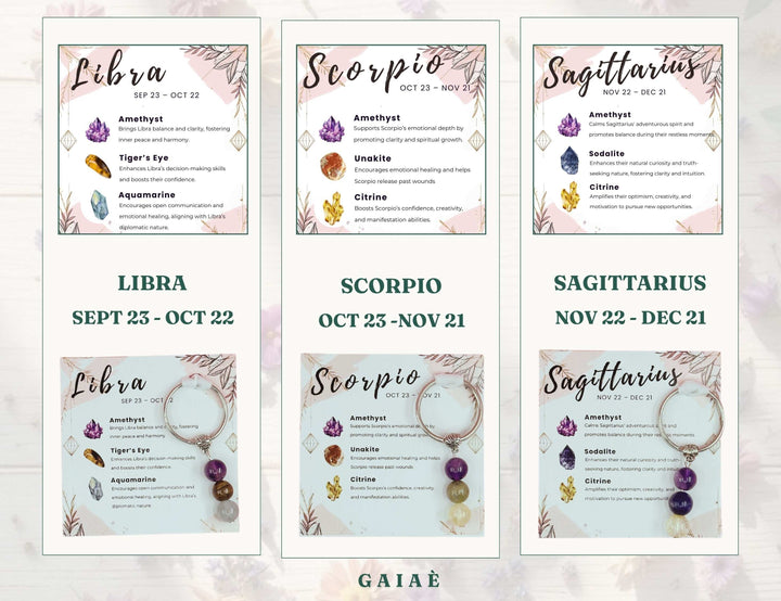 Crystal Zodiac Key Rings