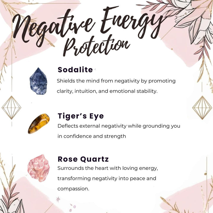 Negative Energy Protection  Gaiae Crystal keyring for intentions 