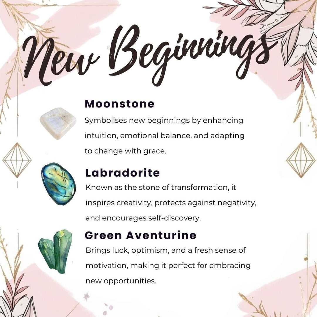 Gaiae Crystal Intention Key Ring • Keychain • Spiritual Gift under $10 • Manifestation Tool