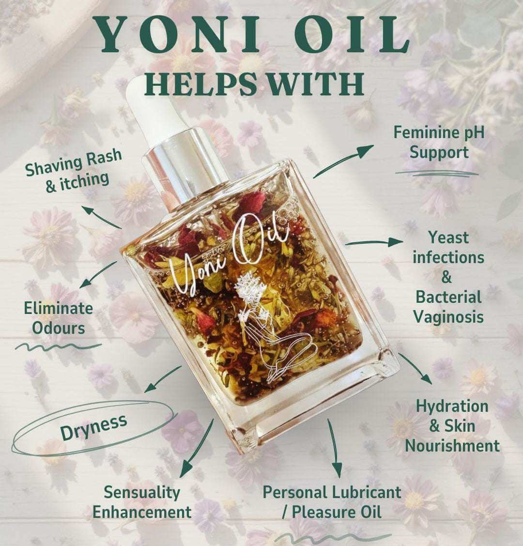 Natural Yoni Oil (Vulva Oil) bottle with benefits like hydration, pH support, and sensuality enhancement. Gaiae Jade Yoni Egg Ritual Set • Nervous System Regulation  Yoni Ritual Kit • Yoni Care Bundle • Self-Love Gift Set • Rose Quartz Egg Set