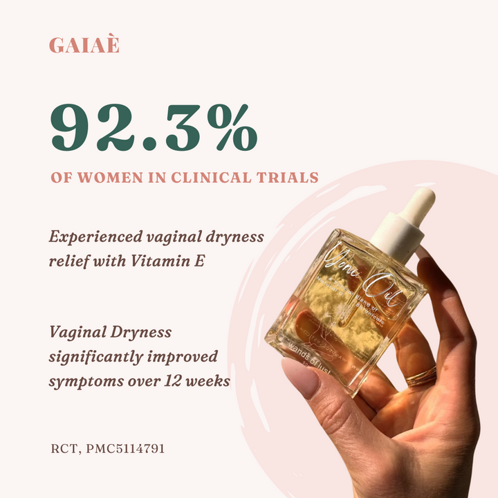 Vitamin E oil bottle with text about vaginal dryness relief in clinical trials on a beige background Natural yoni oil Vulva oil gaia 92.3%
of women in 
clinical trials
Source: peer-reviewed RCT, PMC5114791
Experienced
vaginal dryness 
relief with Vitamin E
Vaginal Dryness significantly improved 
symptoms over 12 weeks