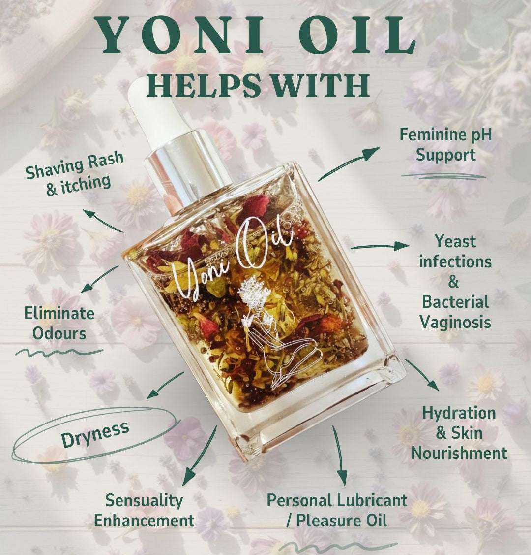 Natural Yoni Oil (Vulva Oil) - Wands of Lust Co