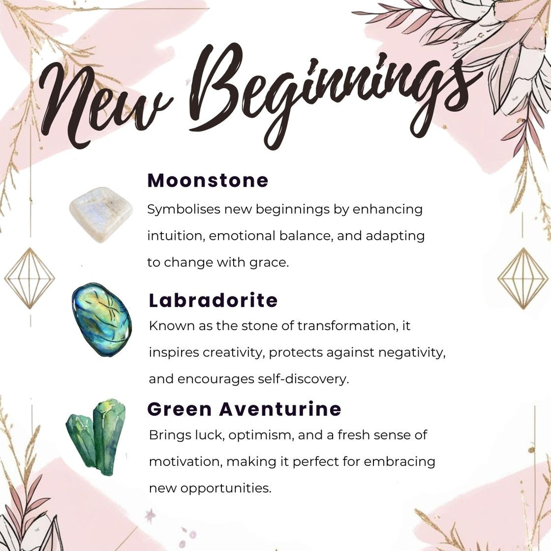 new beginnings Gaiae Crystal keyring for intentions 