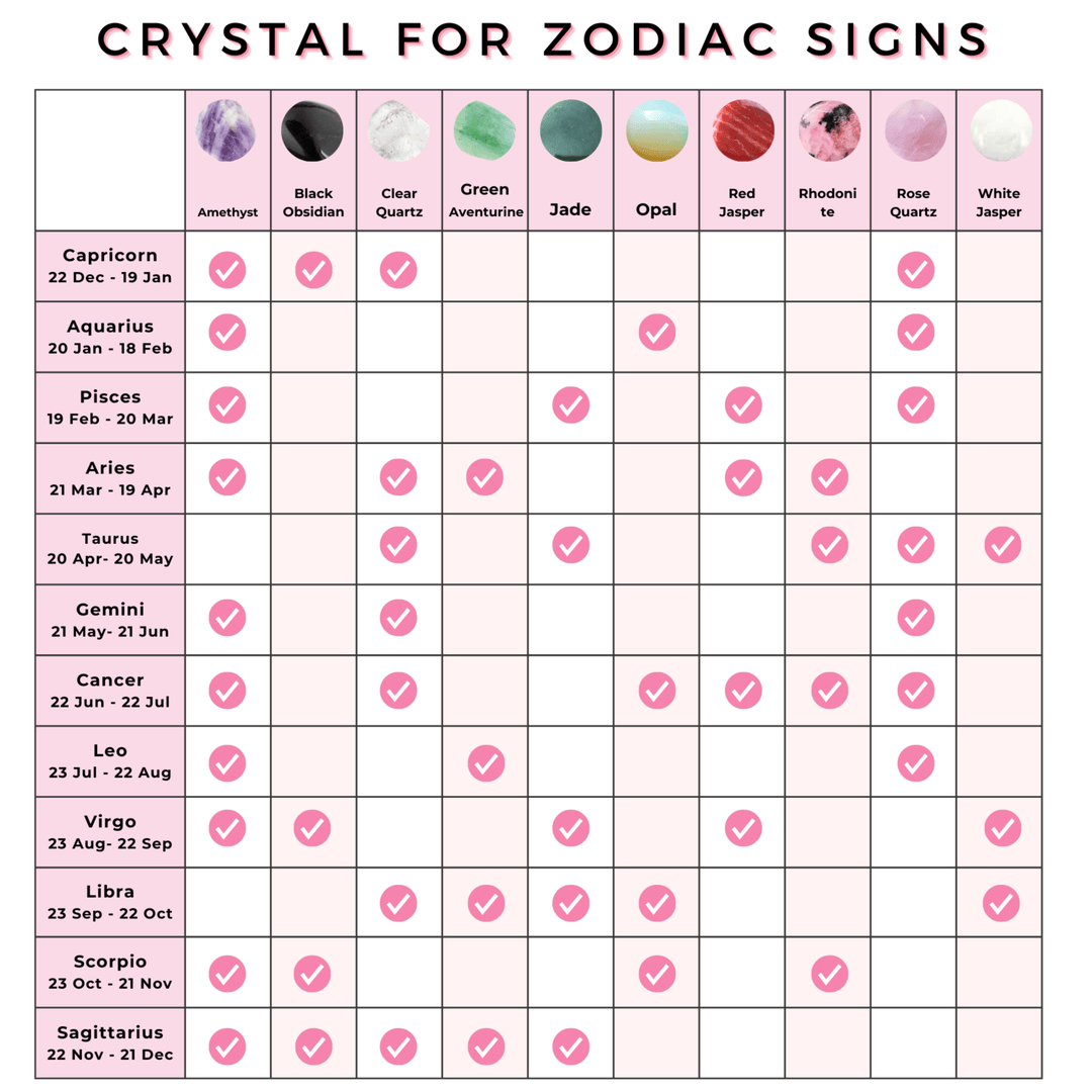 Pink Aventurine Crystal Butt Plug - Wands of Lust Co