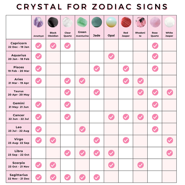 Pink Aventurine Crystal Butt Plug - Wands of Lust Co